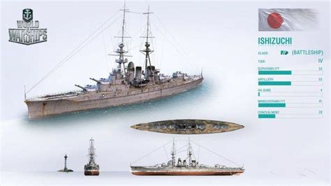 战舰世界日系战列舰怎么加点-战舰世界日系战列舰配件选择推荐-红鼠网