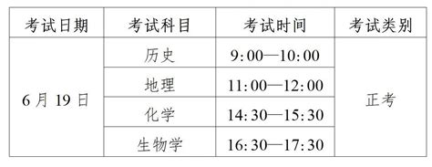 四川学业水平考试时间2023具体时间（附报名时间及入口）-高考100