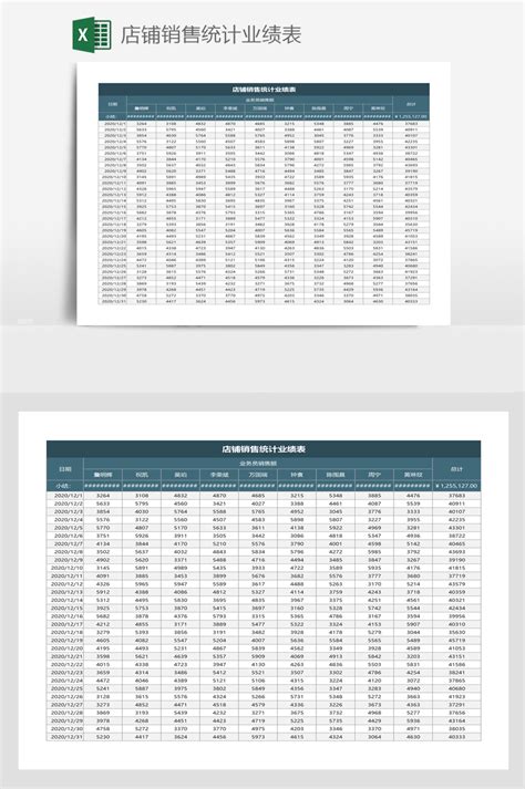 店铺销售统计业绩表 - 当图网