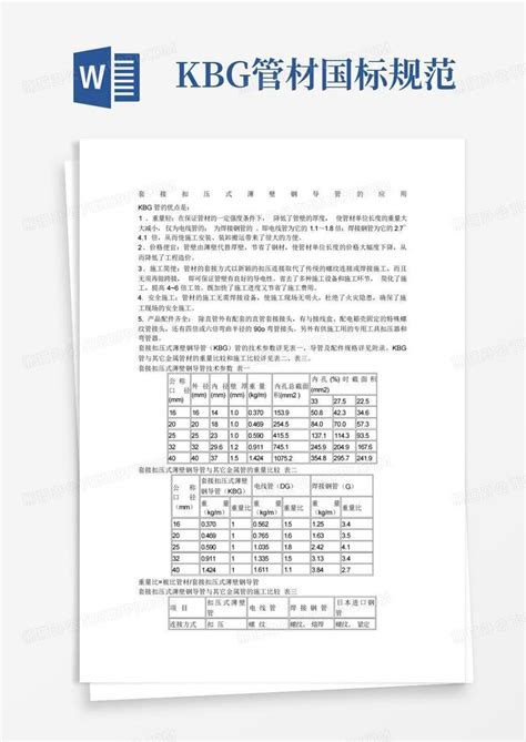 《生活饮用水卫生标准》（GB5749-2022）新标准正式发布！