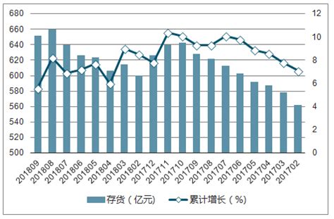 2017年中国印刷行业发展状况、市场集中度及发展趋势分析（图）_乐工软件-官网,乐工印刷管理软件,乐工印刷ERP管理软件,乐工软件包装ERP ...