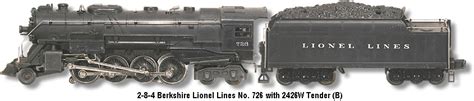 Motive Power - Steam - Berkshire - 726 Berkshire - Lionel Trains Library