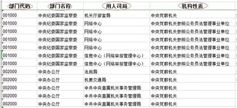 中国移动19级职级体系职位清单_word文档在线阅读与下载_免费文档