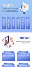 浙江网站建设优化企业名单 的图像结果