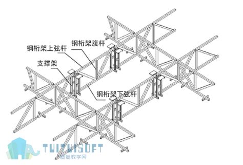 桁架搭建设计图 - 深圳市博森展览策划有限公司