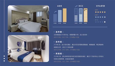 天府阳光酒店 已上线智客迅智能前台-智客迅酒店自助入住