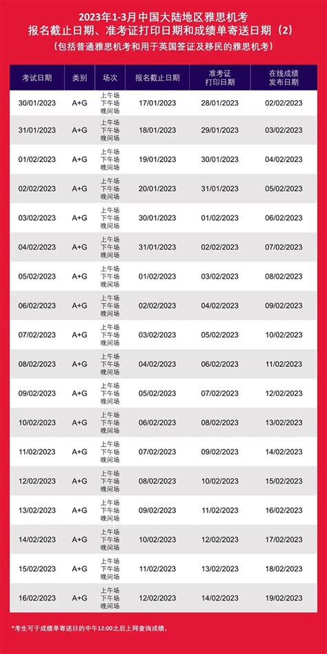 2023年全年雅思纸笔考试时间来啦！1-3月考位开放报名中-杭州朗思教育