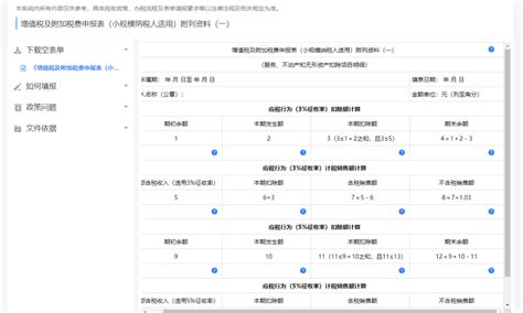 辽宁省电子税务局重点税源监控报表报送与信息采集操作流程说明