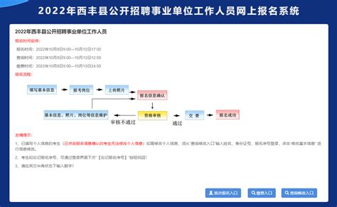 2022年西丰县事业单位公开招聘报名入口 - 创凡教育