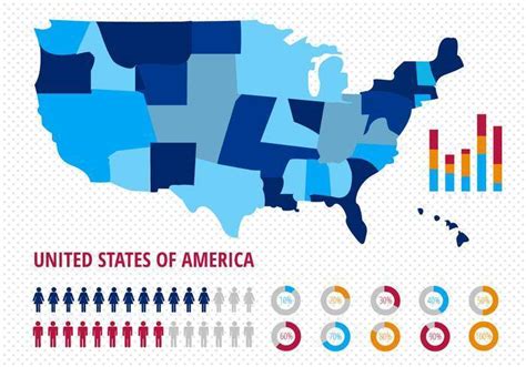 美国人口是如何流动的？—基于2010-2017统计数据的分析 - 知乎