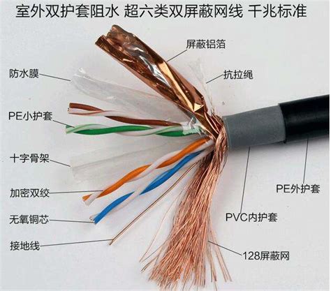国标 铝芯线单芯 架空绝缘导线 50 35平方铝线户外电缆电线电缆线-阿里巴巴