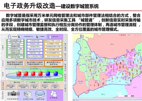 杭州·未来科技城发展战略研究及概念性总体规划,好地网