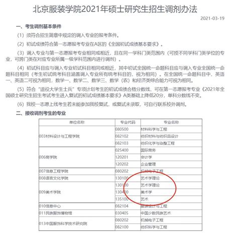 北京服装学院（北服）公布复试名单，有调剂名额！ - 知乎