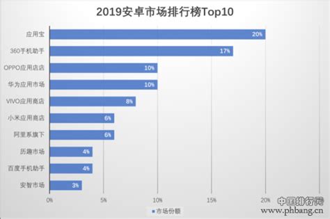 新华IP指数：霸榜前五、占比40%，网文IP进入崛起时代 | CLE中国授权展-CLE中国授权展-中国国际品牌授权展览会