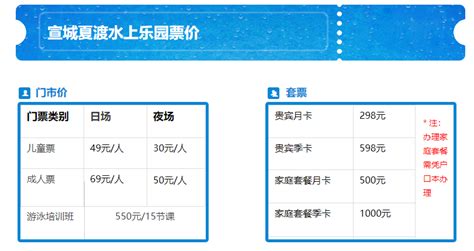 【宣城论坛二手房】3月最新房源，你想要的这里都有(五)_新城_美都_兼职