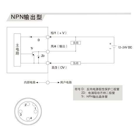 M30电容式传感器（Capacitive sensors） - 温州华感电气有限公司