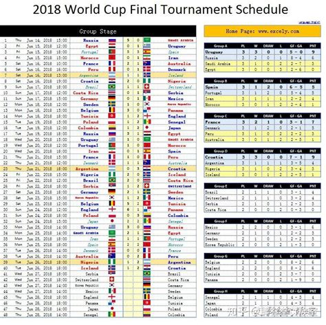 6.27世界杯分析_墨西哥VS瑞典、韩国VS德国 - 知乎