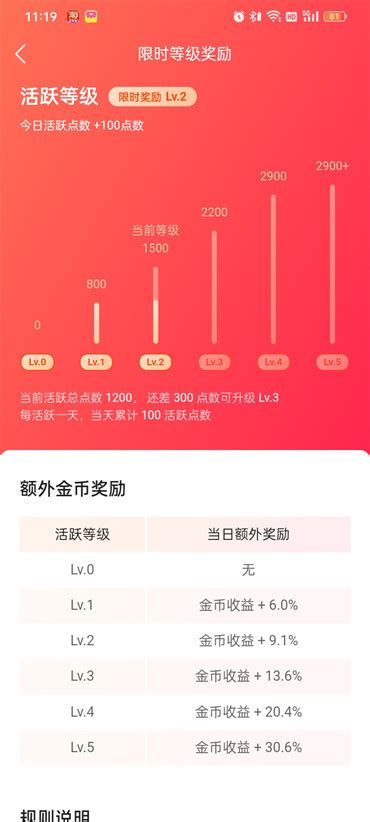 Q群活跃软件使用方法和规则 - 知乎