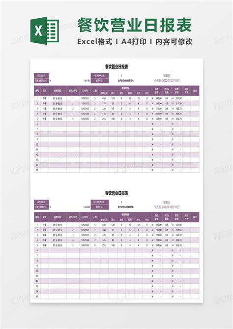 2021年酒店营业收入日报表（自动计算）-Excel表格-办图网