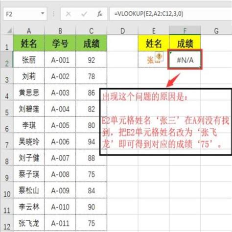 5个Excel最常见的「错误值」，这些含义你都知道吗？_欢筱-站酷ZCOOL