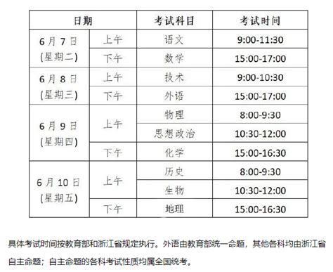 辽宁省高考准考证打印时间2022- 大连本地宝
