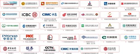 中国排名第一的央企_中国最大的公司排行榜 - 随意云