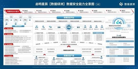 杭州市统计局2020年政府信息公开工作年度报告