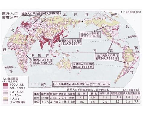 2019世界人口排行_2019年全球人口数量以及出生率排行_中国排行网