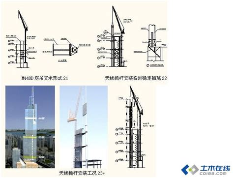 【结构精品案例】全球第八381m超高层—南京紫峰大厦工程技术解析 - 土木在线
