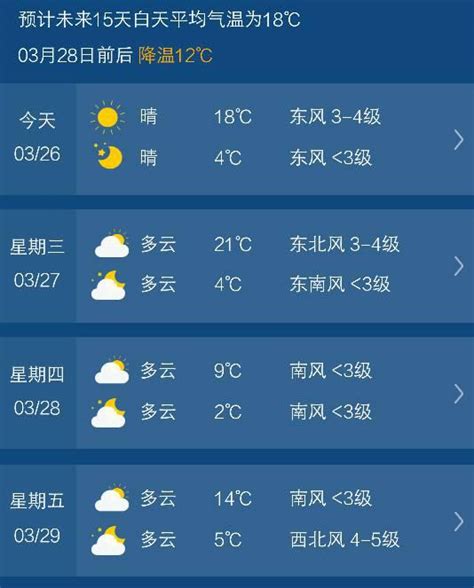 云南6月份天气如何,2021年2月份天气预报,上海天气30天正确_大山谷图库