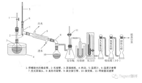 BM-9168-自动减压馏程蒸馏仪测定油品馏程-郑州博劢仪器有限公司