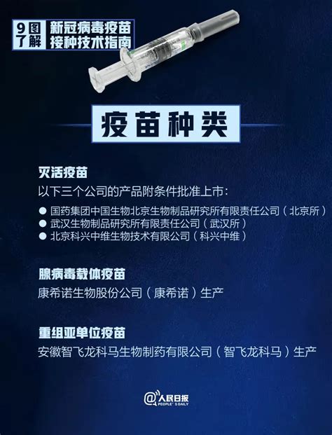 最新！新冠疫苗接种技术指南-阳春市人民政府门户网站