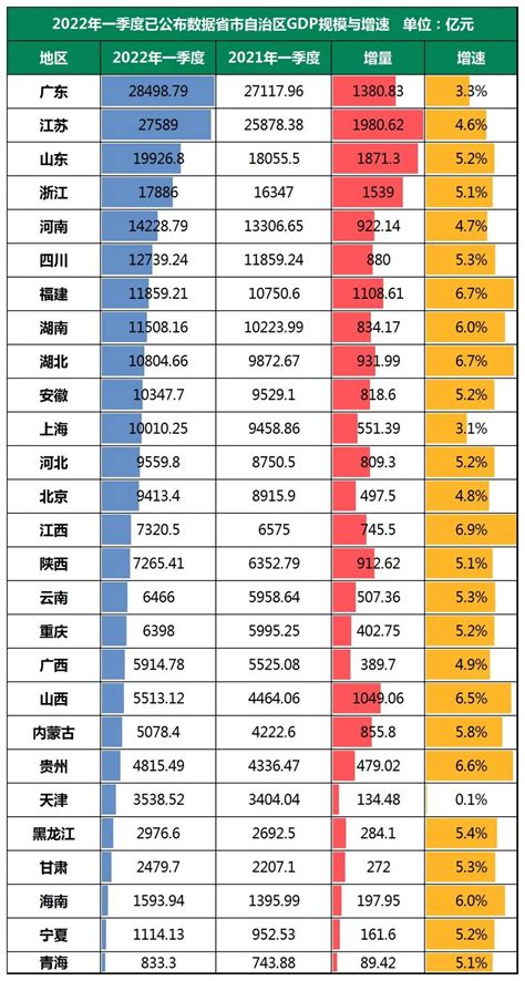 宜信普惠是什么公司-百度经验