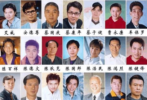 香港十大著名导演 吴宇森第一，周星驰、王家卫上榜(3)_排行榜123网