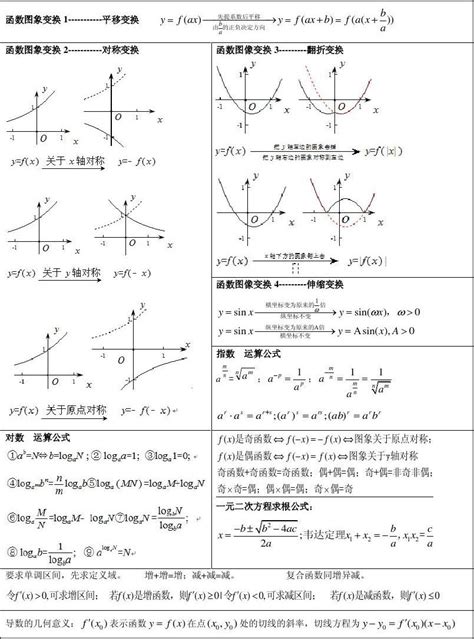 初二数学下册：【一次函数与方程、不等式】知识点精讲+专项训练！