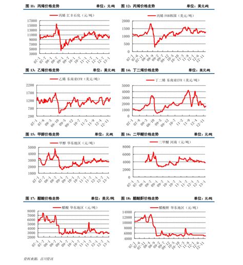 中国证券公司一览表（中国证券公司排名）-yanbaohui