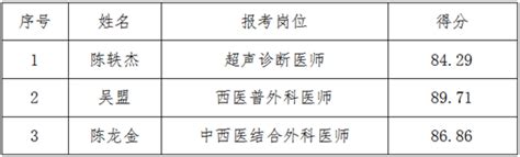 郑州市高技能人才培训示范基地年度考核专家组莅临我校考核2019年度工作-郑州旅游职业学院