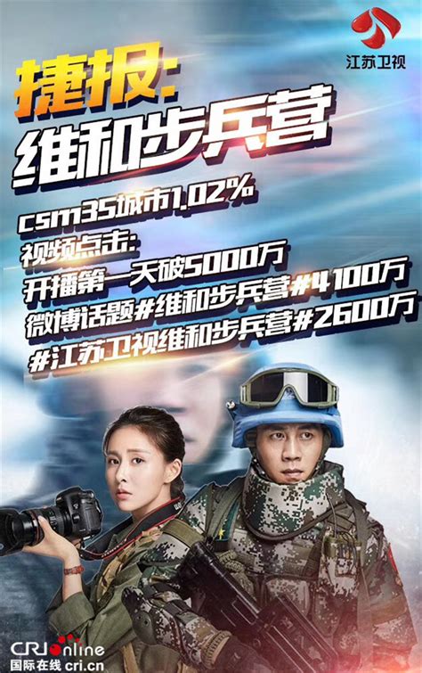 《维和步兵营》贾青变身战地记者 用镜头揭秘蓝盔|维和步兵营|贾青|杜淳_新浪娱乐_新浪网