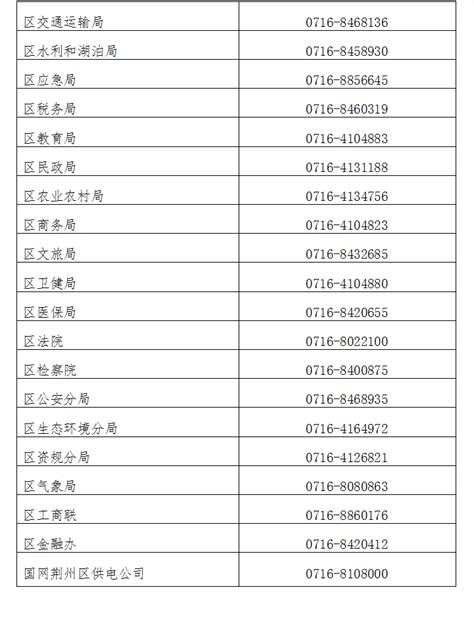 荆州市15家企业入围2023年湖北省智能制造试点示范企业公示名单-荆州市人民政府网