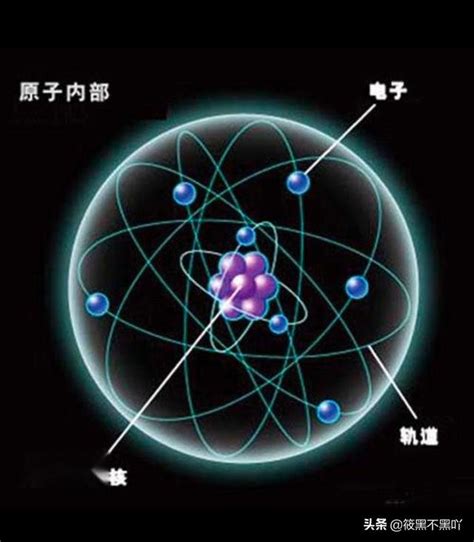 抽象的分子。原子。质子、中子和电子的三维矢量图。科学的概念。核能源插画图片素材_ID:163608415-Veer图库
