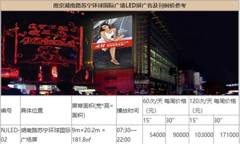 南京户外楼宇LED大屏广告报价是多少?-新闻资讯-全媒通