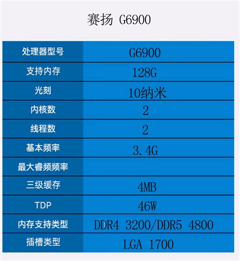 Intel 赛扬 G6900 12代CPU LGA 1700 双核心 3.4G 适用H610主板-阿里巴巴