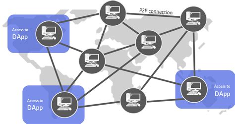 P2P SIP在科能融合应急通信中的应用探讨-世讯电科