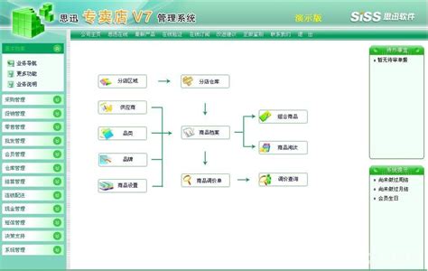 POS收银系统管理软件ui_EdelweissG-站酷ZCOOL