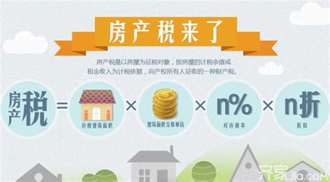 重磅！2023月上海最新购房政策：限购+贷款+赠予+继承+新房积分+摇号！(完整版）-百度经验