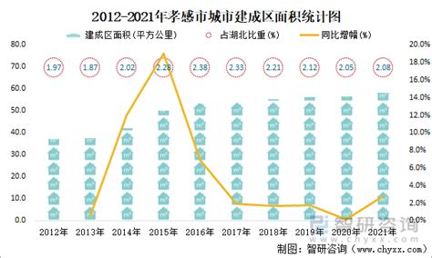 广西19个县市GDP超200亿元，北流成广西第一个突破400亿的县级市