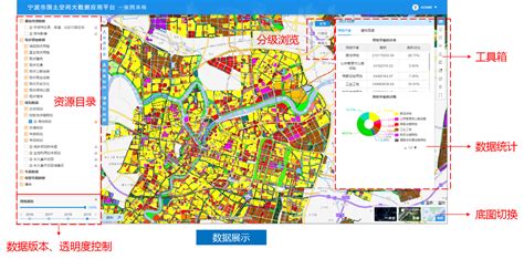 杭州部分行政区划优化调整，对日常生活有哪些改变？对今后杭州的区域发展有何影响？
