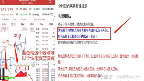 一位退役操盘手的忠告：庄家是如何操纵一只股票的？不懂你就输了 - 知乎