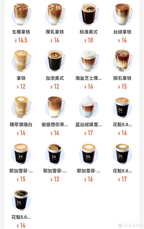 《咖啡饮料名称》课件PPT模板下载_编号lxxrrbrv_熊猫办公