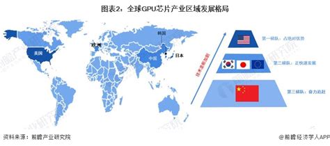 中芯国际深圳建新厂，再次扩充28nm产能__财经头条